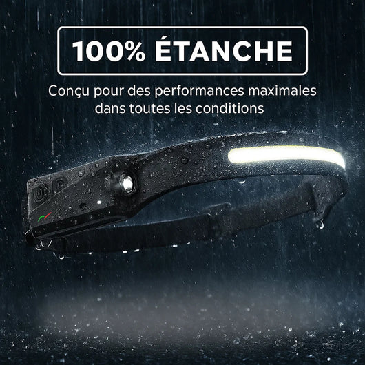 AdventureLight - Lampe Frontale Led 230°