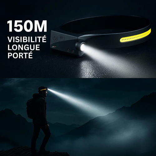 Adventure Light - Lampe frontale LED 230°
