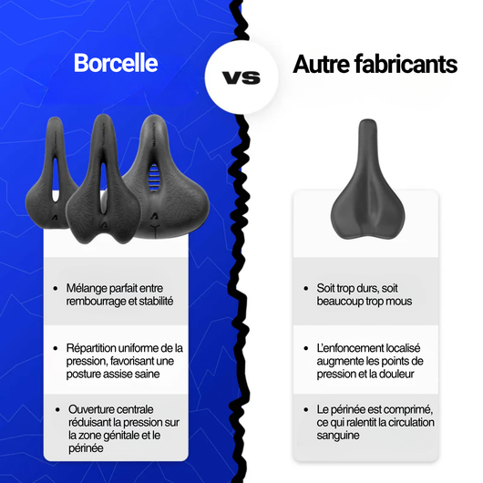 Borcelle - 3.0 Sport+