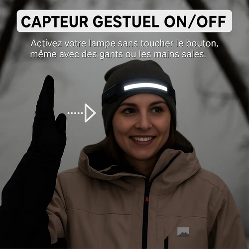 Adventure Light - Lampe frontale LED 230°